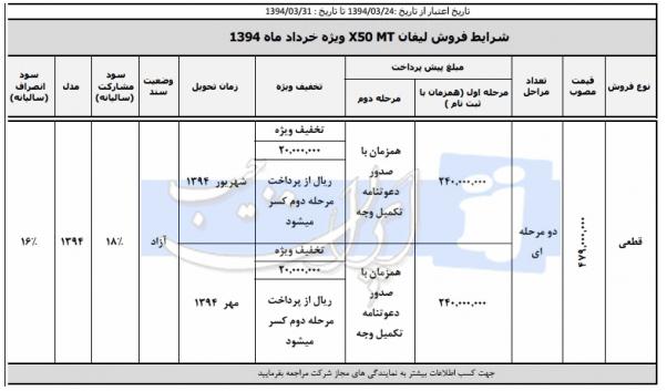 شرایط فروش لیفان X50