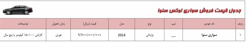 شرایط فروش خودروی  بایک اسنوا