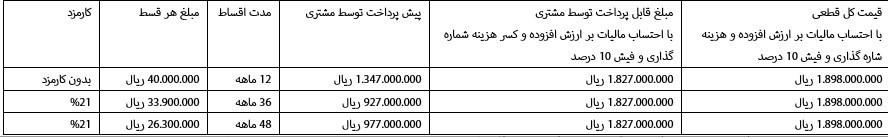 شرایط فروش میستوبیشی اوتلندر