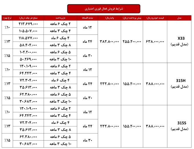 فروش ام وی ام