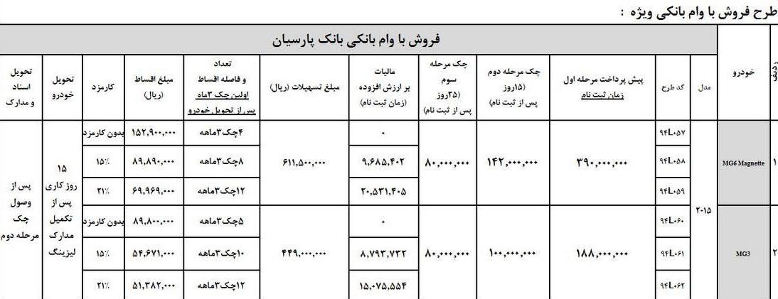 فروش اقساطی محصولات ام جی