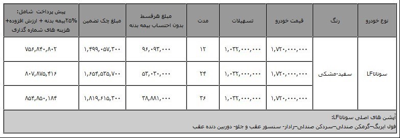 فروش اقساطی سوناتا