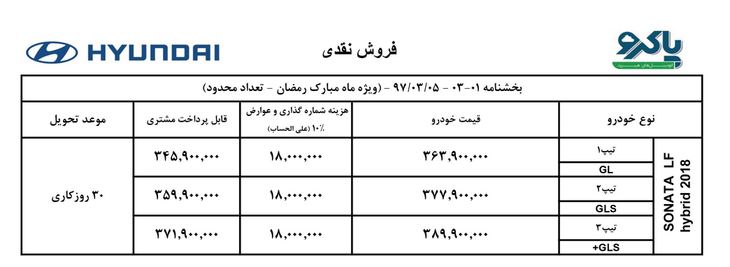 شرایط فروش هیوندای سوناتا هیبریدی 2018 خرداد ماه 97