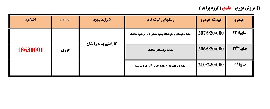 شرایط فروش محصولات سایپا تیر ماه 96