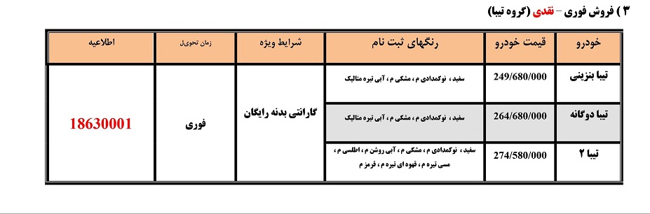 شرایط فروش محصولات سایپا تیر ماه 96