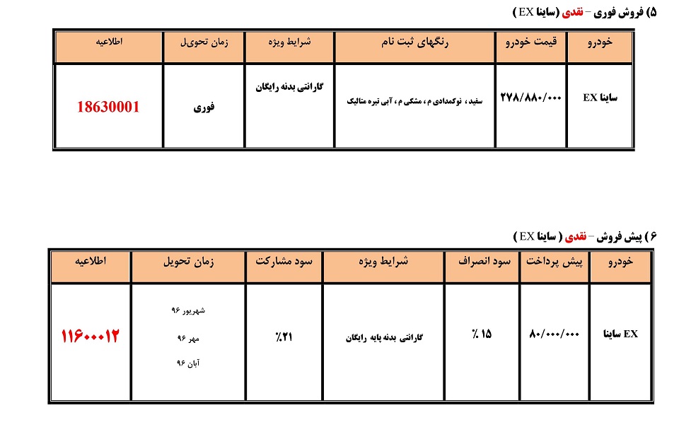 شرایط فروش محصولات سایپا تیر ماه 96