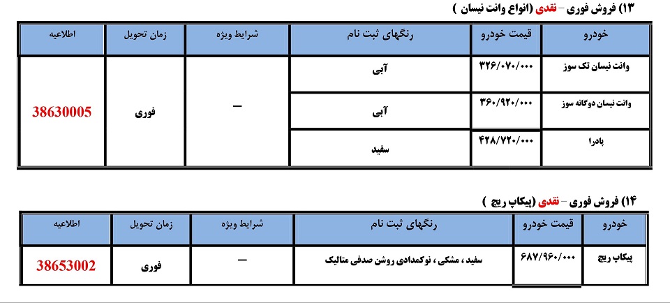 شرایط فروش محصولات سایپا تیر ماه 96