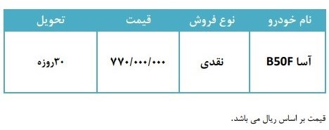 شرایط فروش بسترن B50F