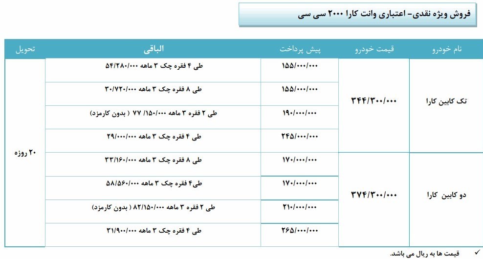 شرایط فروش وانت کارا تیر ماه 96