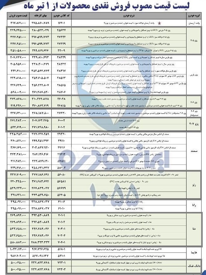 قیمت جدید محصولا ایران خودرو تیر ماه 97