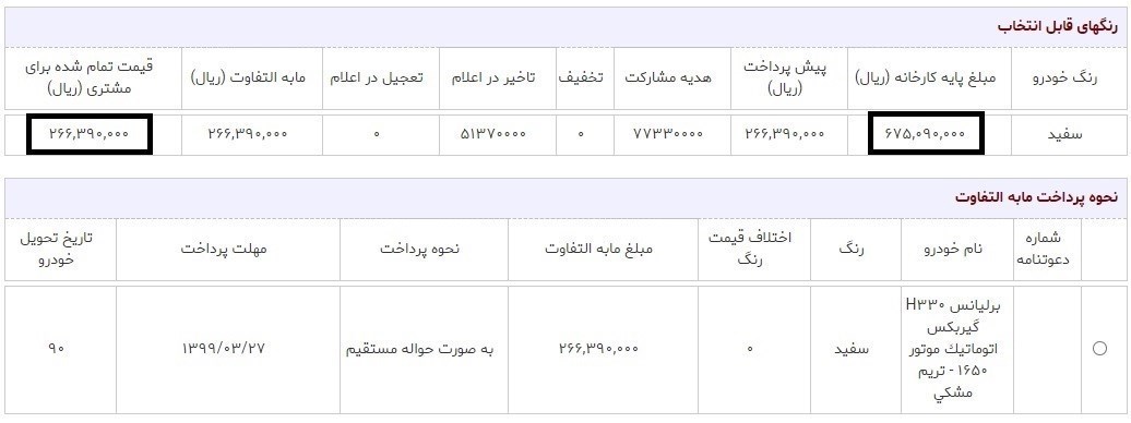 تولید برلیانس سال 99