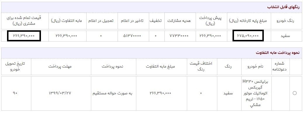 تولید برلیانس سال 99