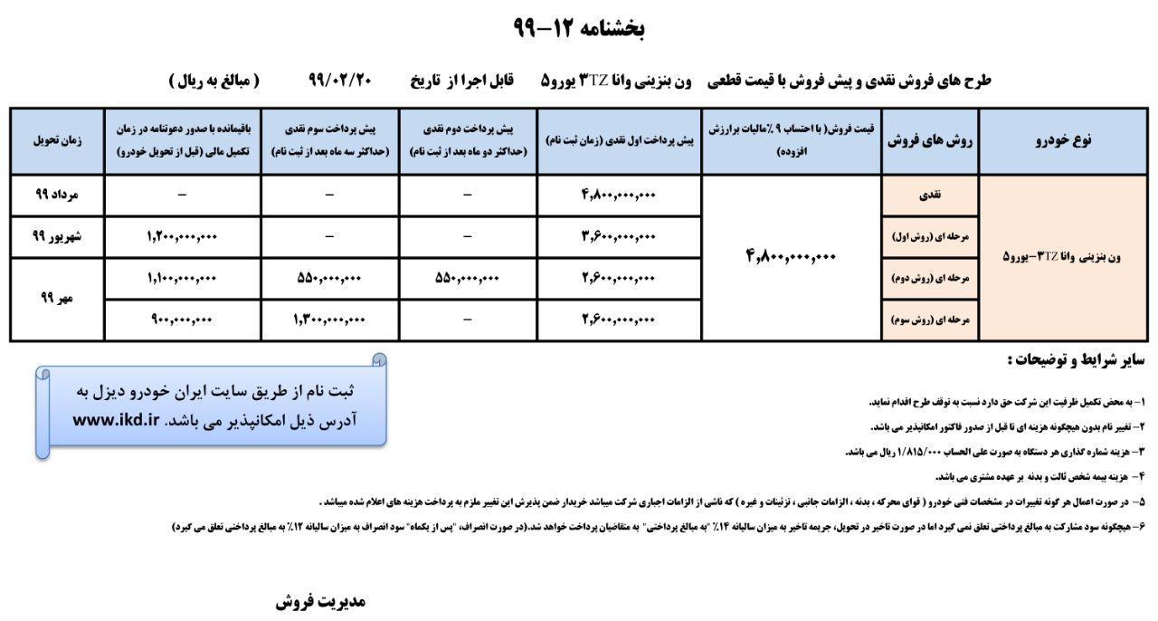 شرایط فروش ون وانا اردیبهشت 99