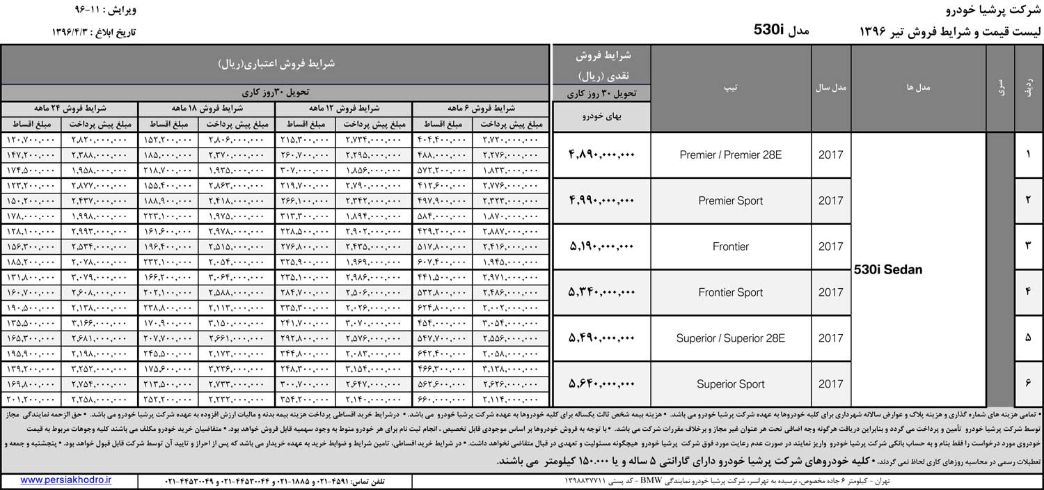 شرایط فروش بی ام و 530