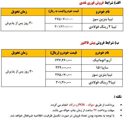 شرایط فروش محصولات سایپا تیرماه 97