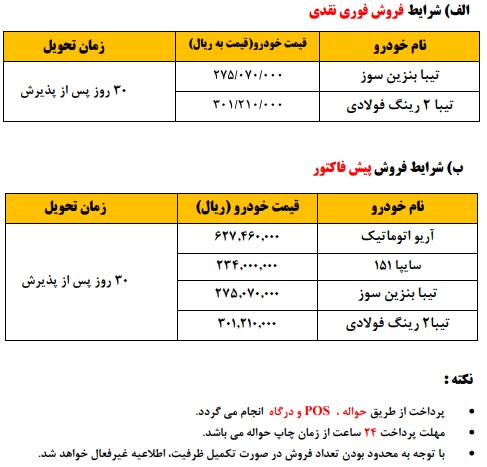 شرایط فروش محصولات سایپا تیرماه 97