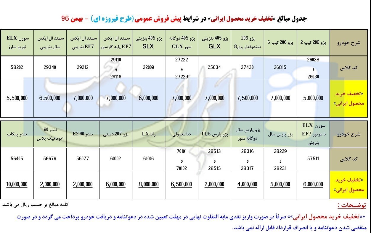 طرح فیروزه ای ایران خودرو بهمن 96