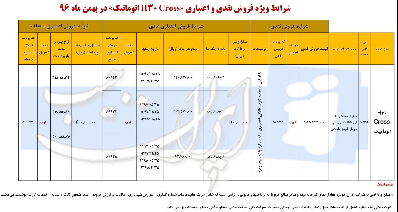 شرایط فروش اچ سی کراس مدل 97