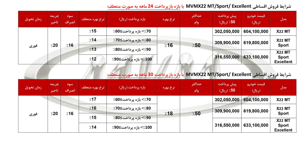 شرایط فروش ام وی ام X22 ویژه دهه فجر