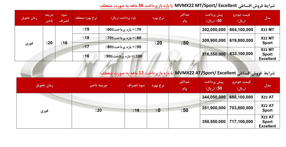 شرایط فروش ام وی ام X22 ویژه دهه فجر