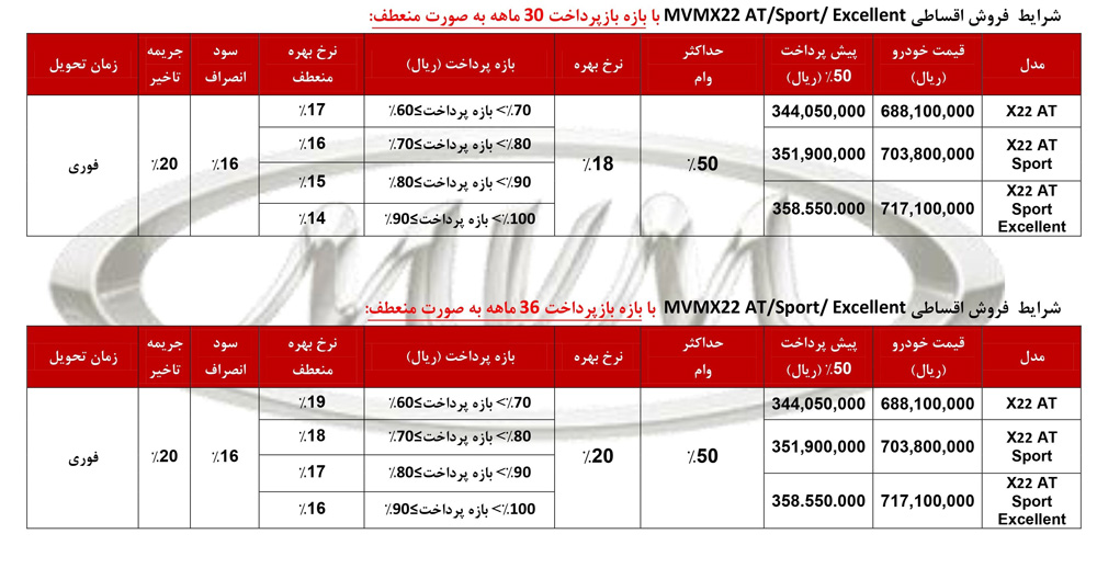 شرایط فروش ام وی ام X22 ویژه دهه فجر