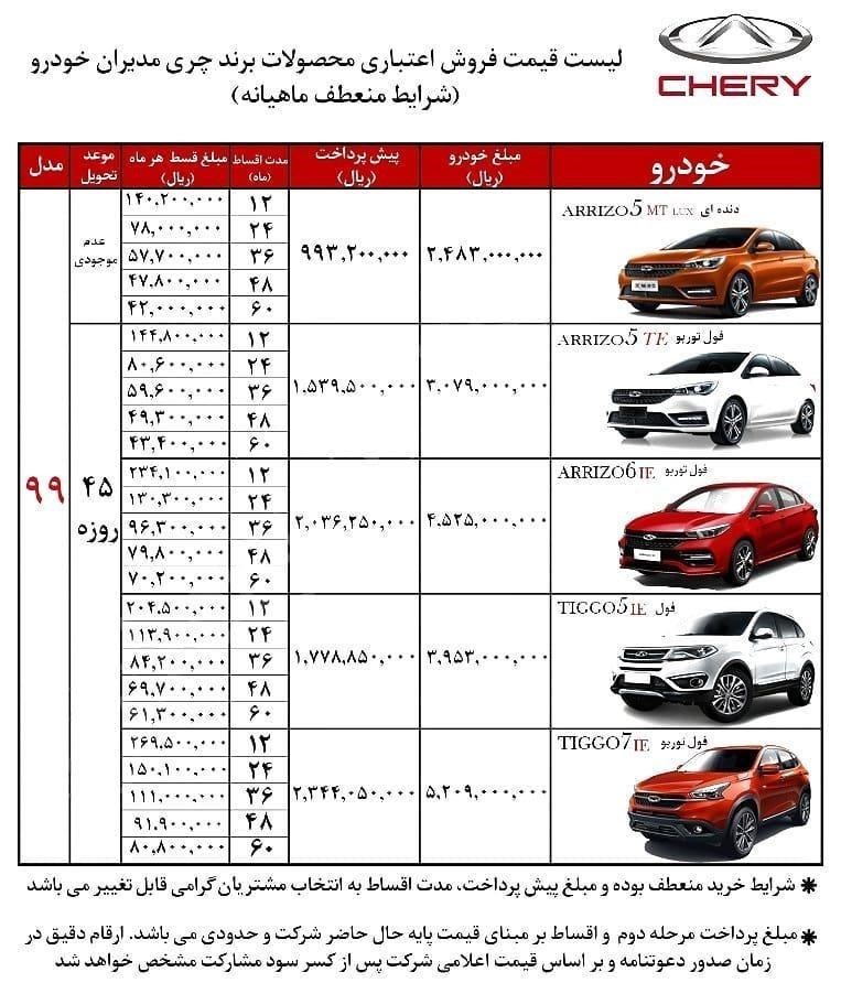 شرایط فروش مدیران خودرو 