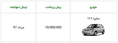 شرایط فروش پراید ویژه دهه فجر