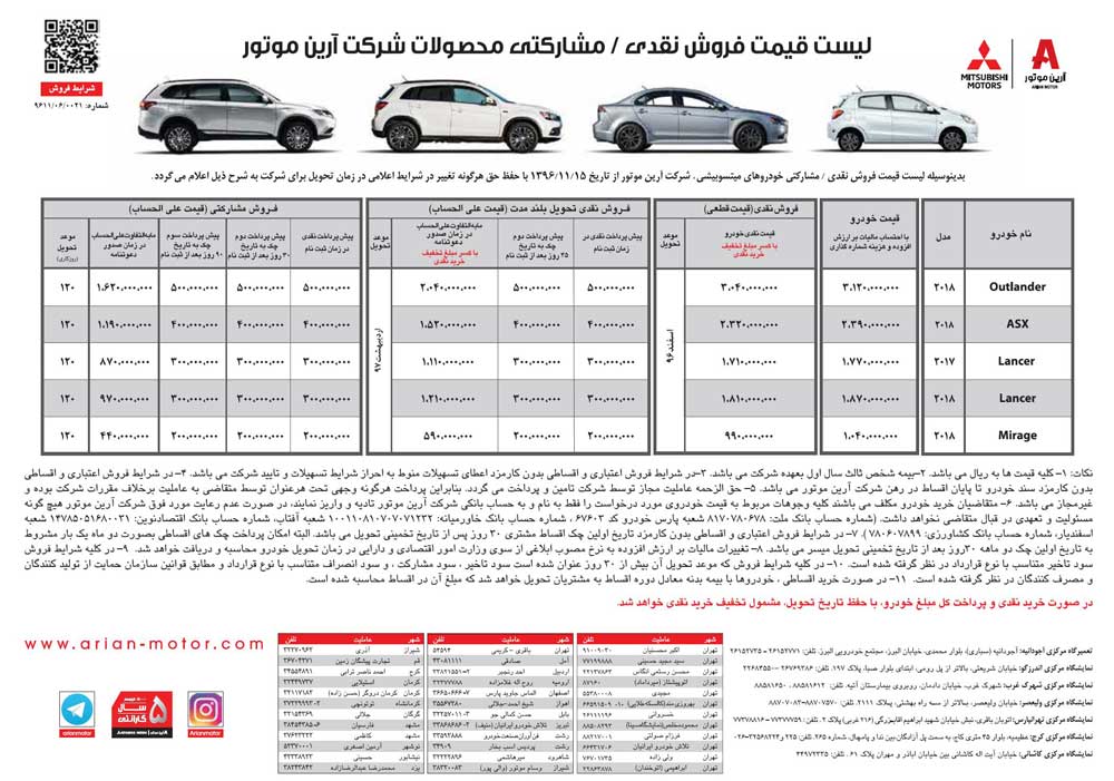 شرایط فروش میتسوبیشی بهمن ماه 96