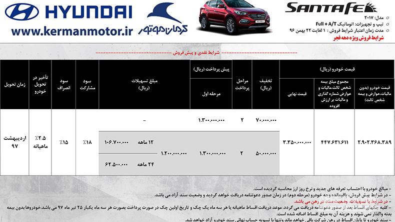 شرایط فروش سانتافه 2018