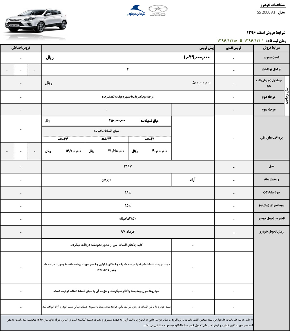 شرایط فروش جک اس 5  اسفند 96