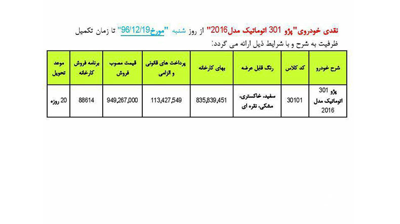 شرایط فروش نقدی پژو 301