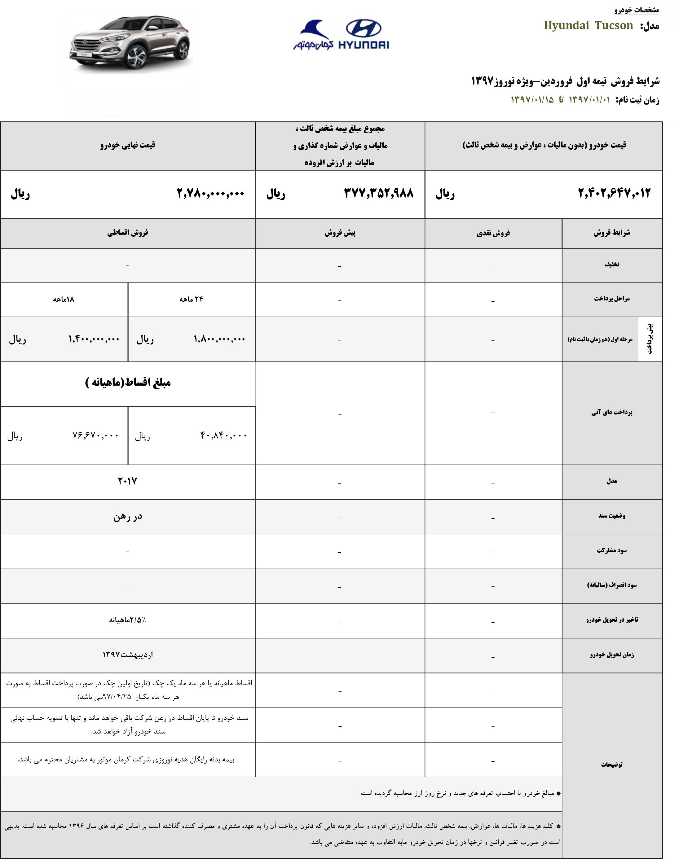 شرایط فروش توسان فروردین 97