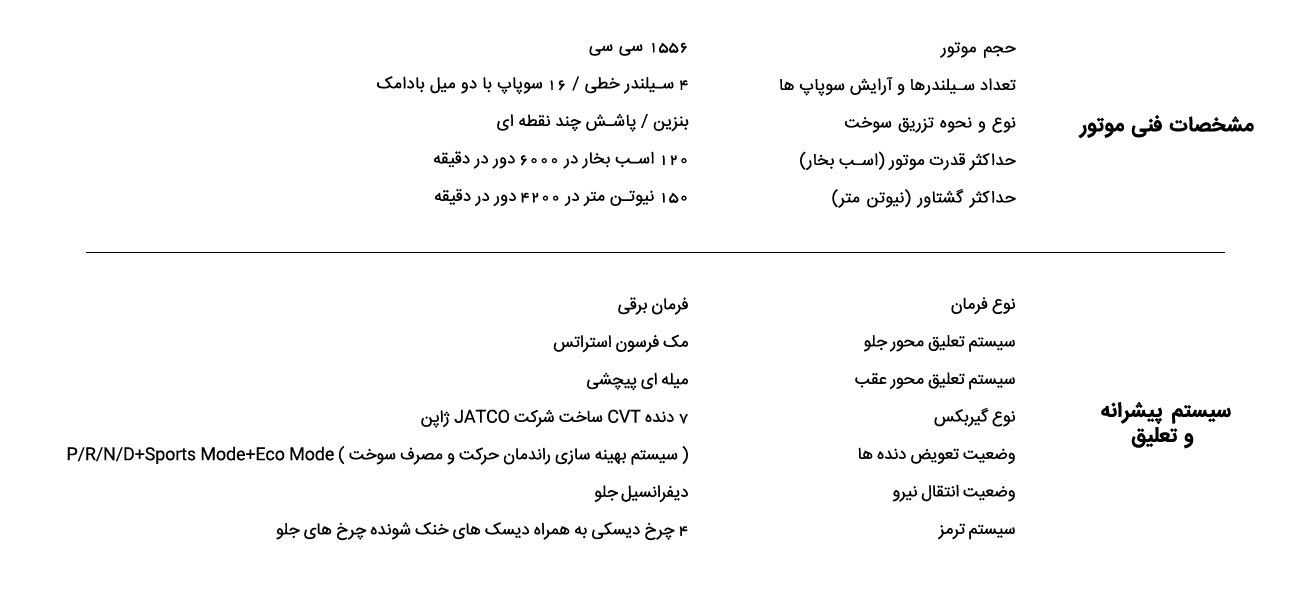 مشخصات فنی لوکسژن U5