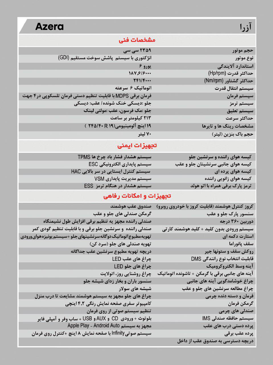 امکانات آزرا نسل جدید 2018