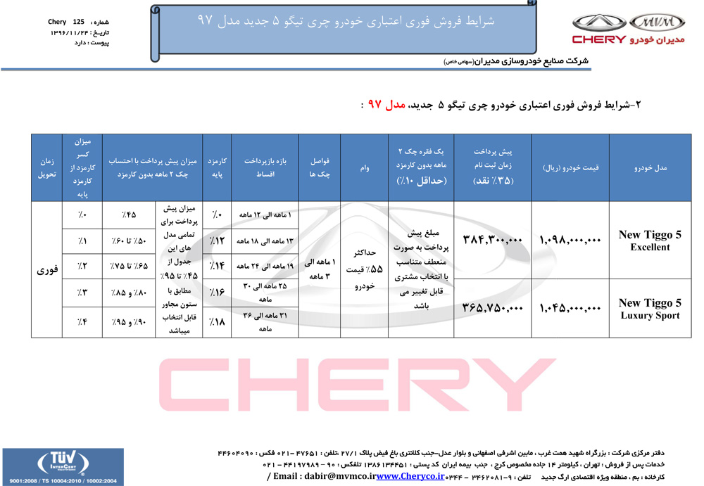 شرایط فروش چری تیگو 5 فروردین 97