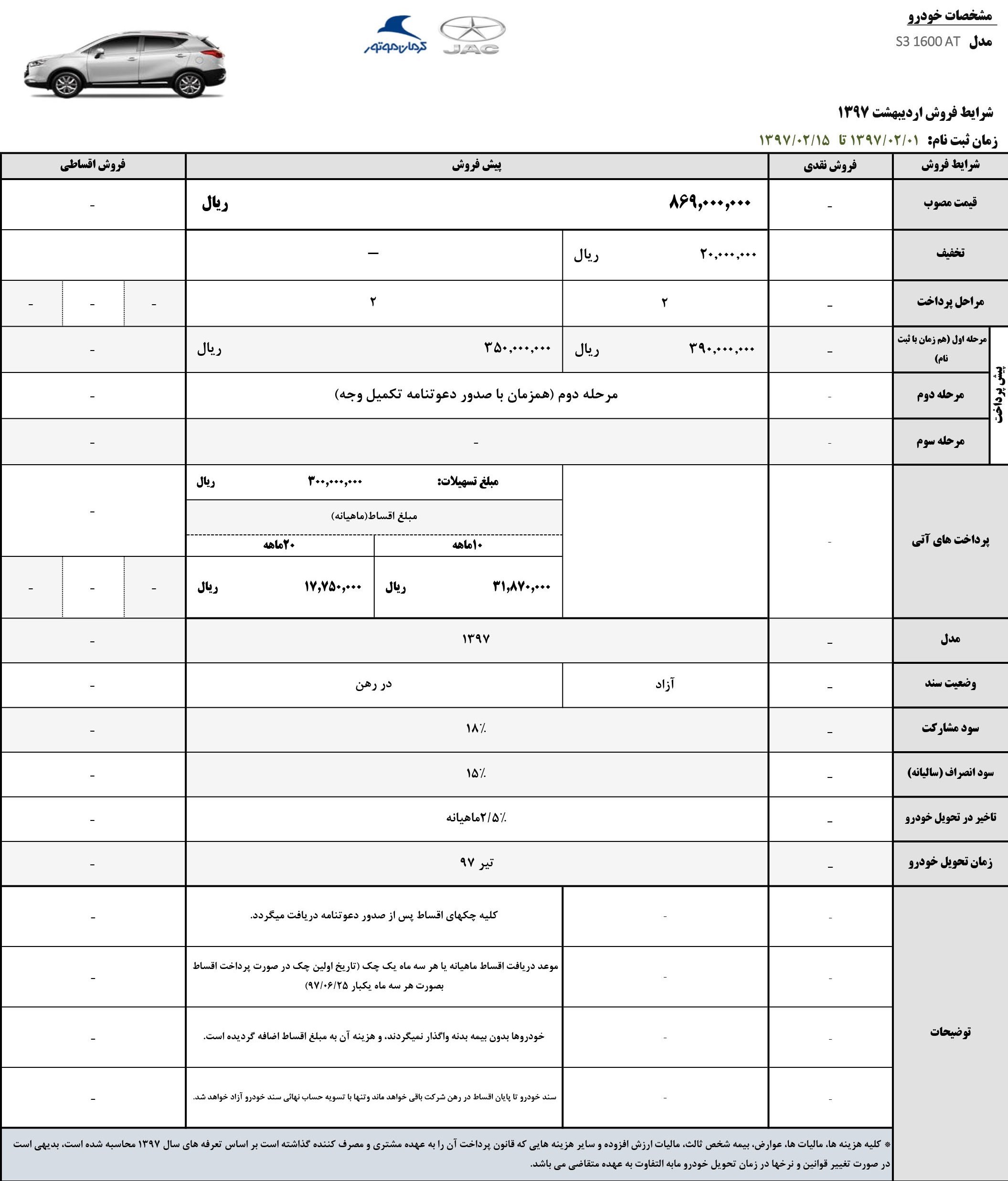 شرایط فروش جک اس 3 اردیبهشت 97