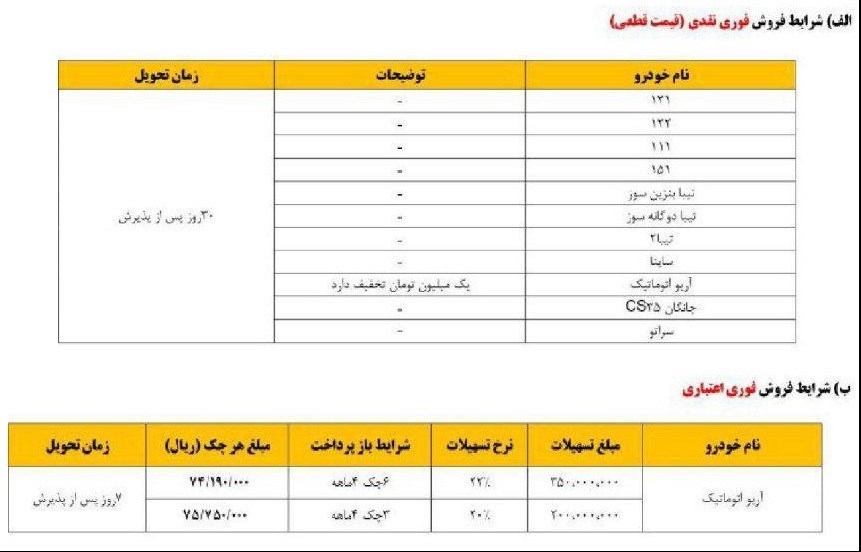 شرایط فروش محصولات سایپا نیمه شعبان