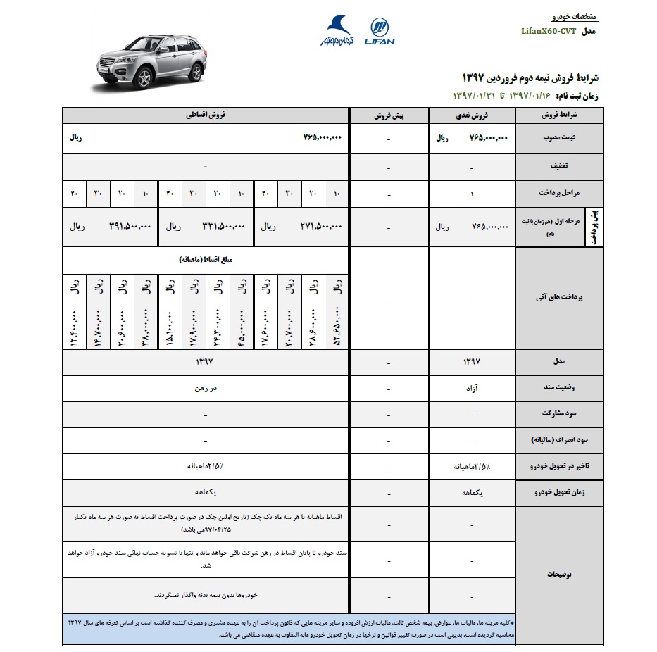 شرایط فروش لیفان X60 فروردین 97