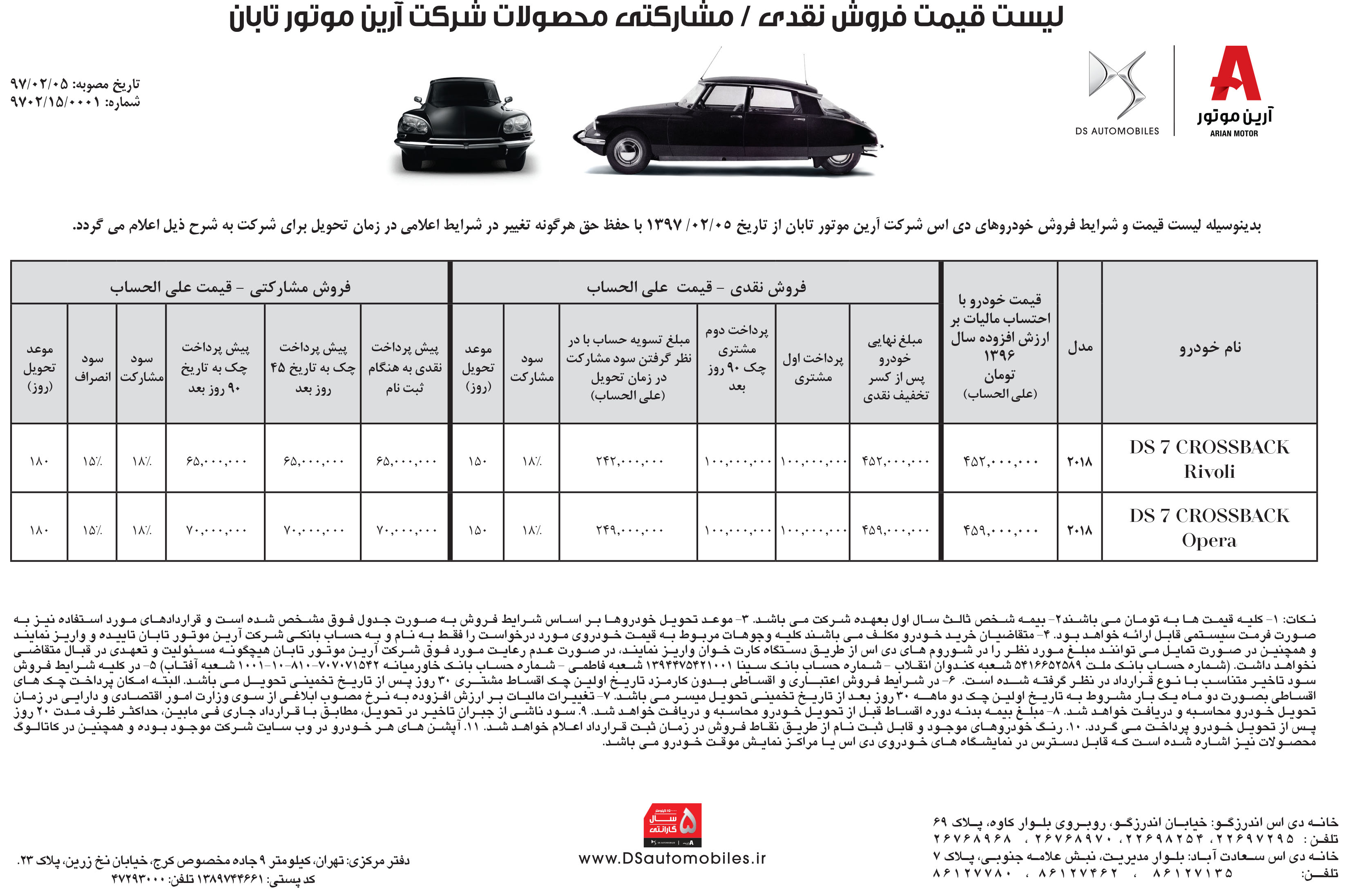 شرایط فروش ds7 اردیبهشت 97