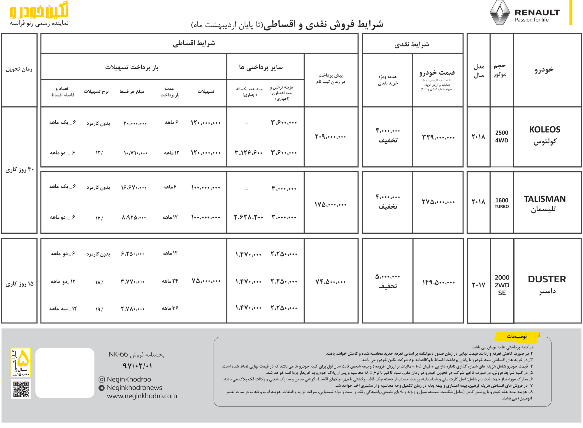 شرایط فروش رنو تلیسمان و رنو کولیوس