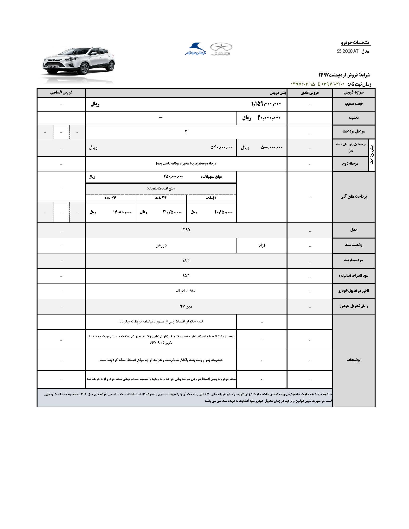 شرایط فروش لیفان 820 اردیبهشت