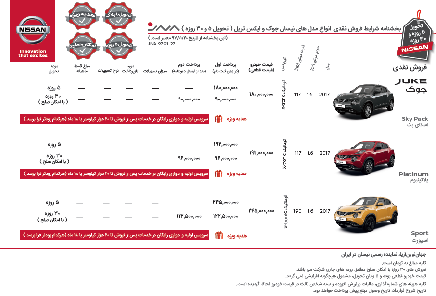 شرایط فروش نیسان جوک و ایکس تریل فروردین 97