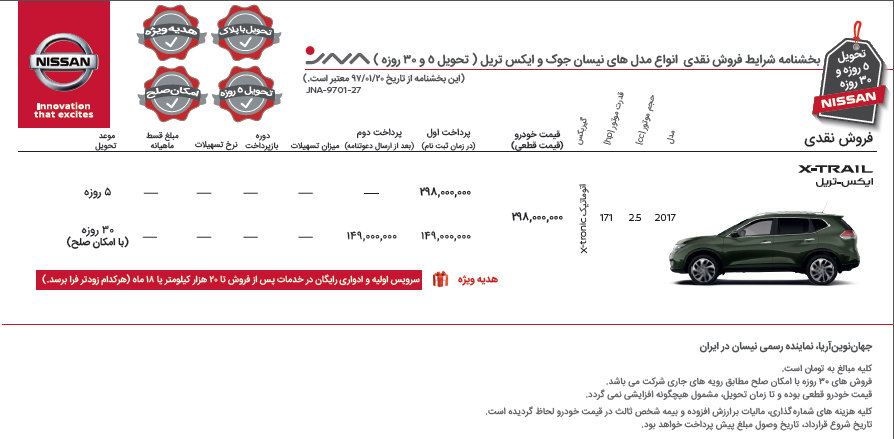 شرایط فروش نیسان جوک و ایکس تریل فروردین 97