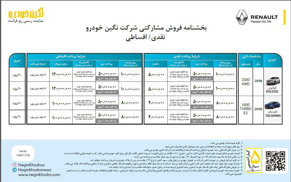 شرایط فروش رنو تلیسمان و کولیوس فروردین 97