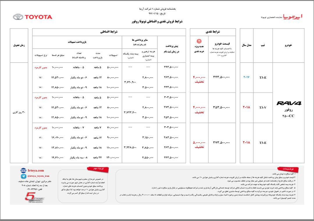 شرایط فروش تویوا روا4 مدل 2018