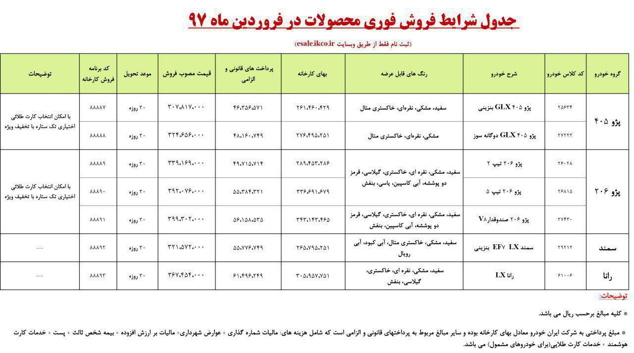 شرایط فروش محصولات ایران خودرو فروردین 97