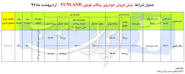 شرایط فروش وانت پیکاپ تونلند اردیبشهت 97