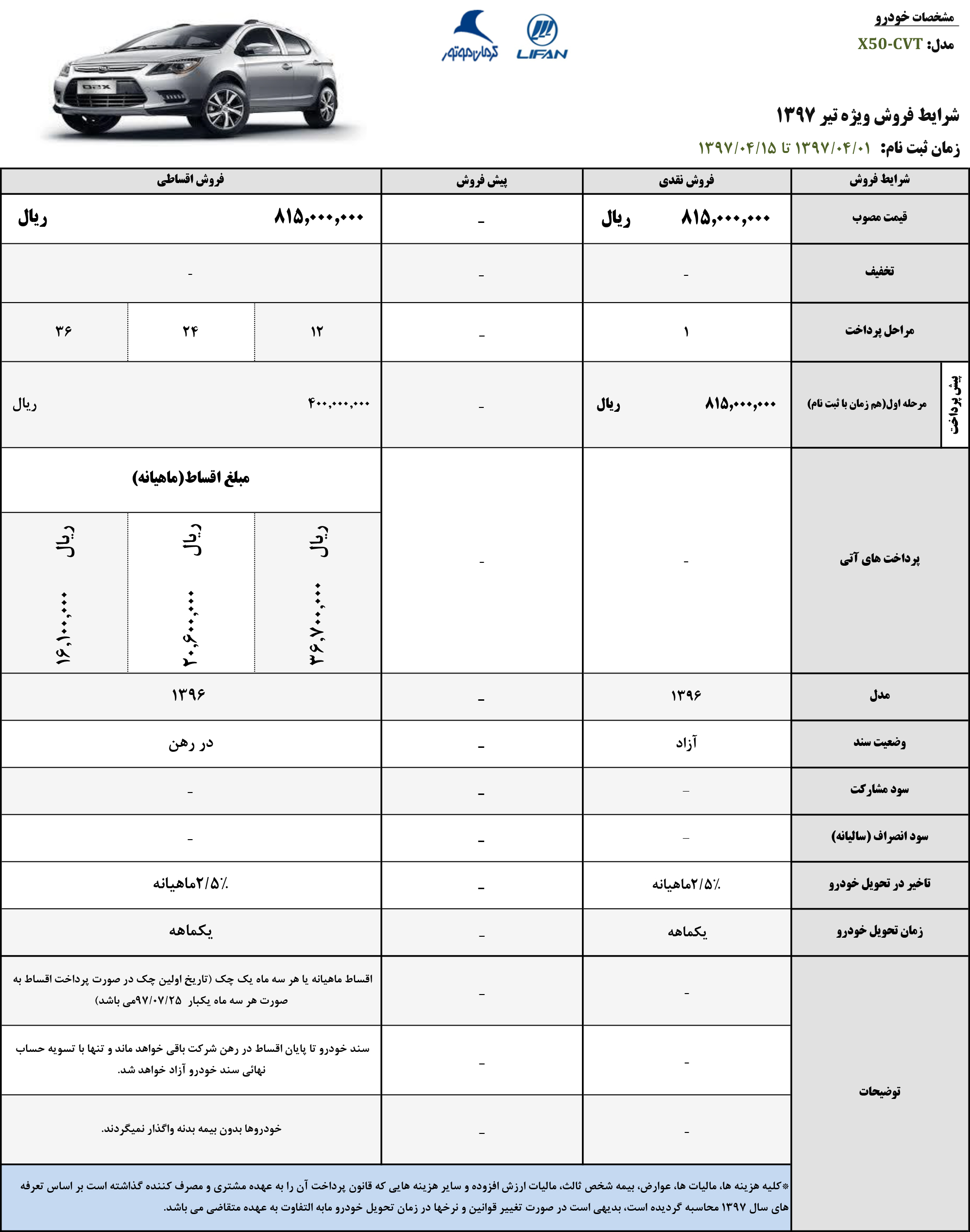 شرایط فروش لیفان X50 نیمه اول تیر ماه 97