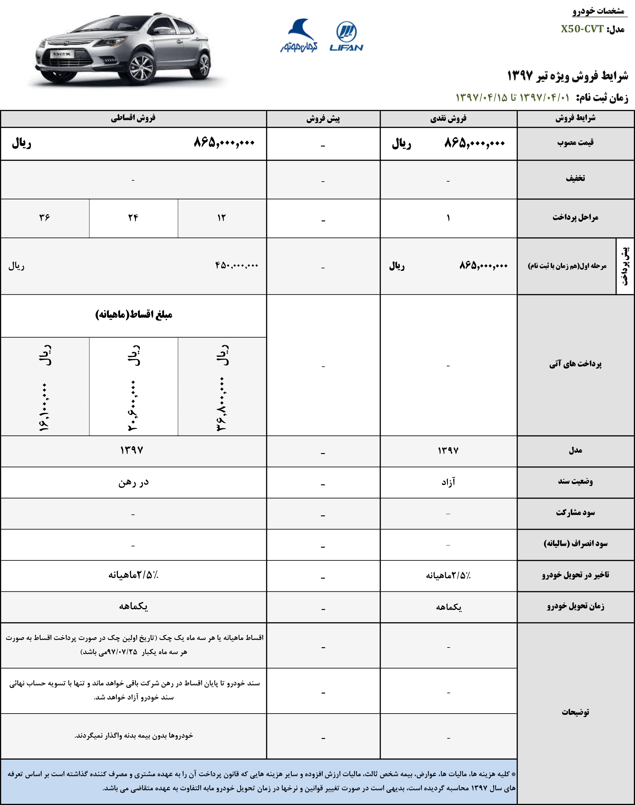 شرایط فروش لیفان X50 نیمه اول تیر ماه 97