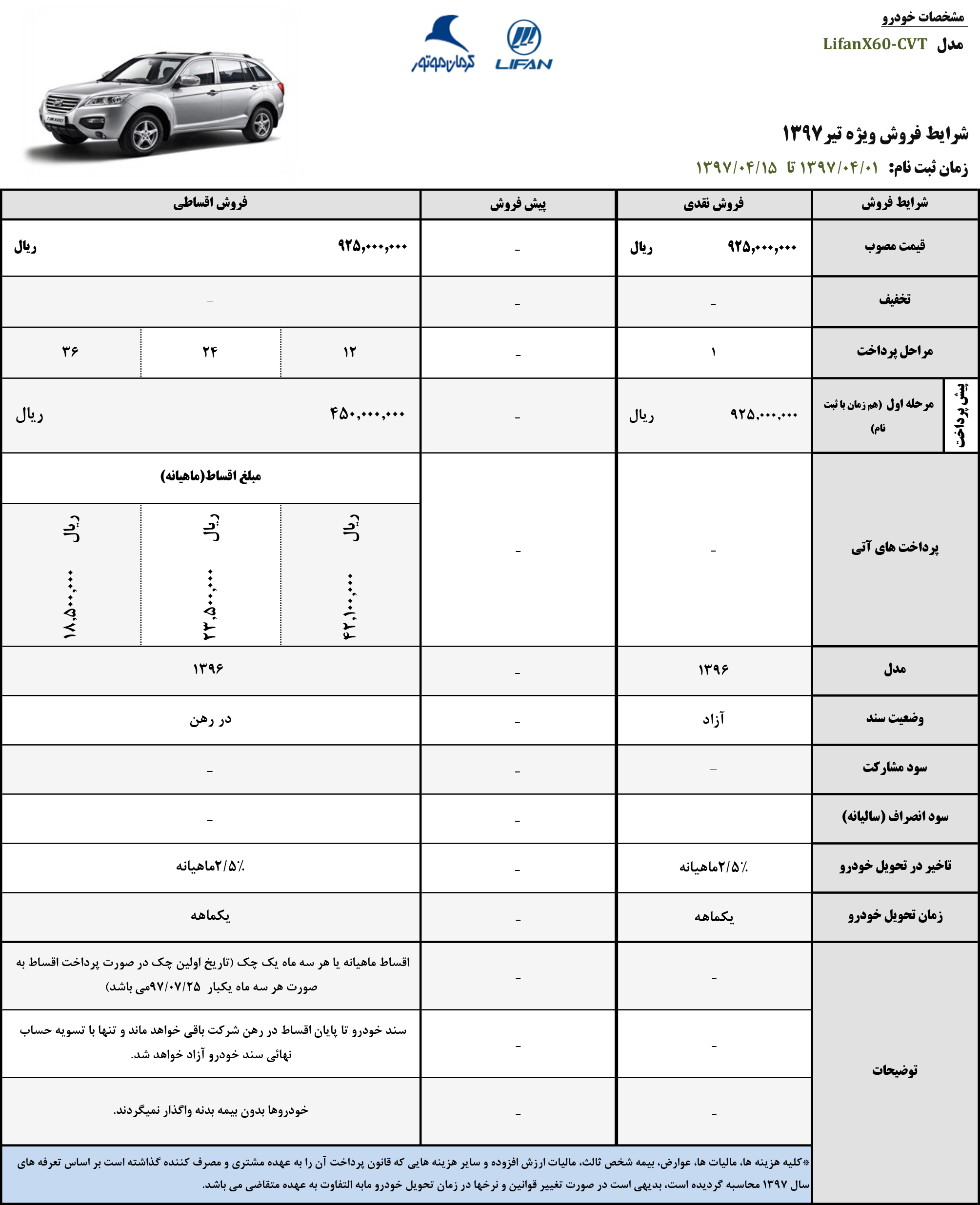 شرایط فروش لیفان X60 نیمه اول تیر ماه 97